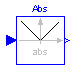 Modelica.Blocks.Math.Abs