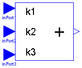 Modelica.Blocks.Math.Add3