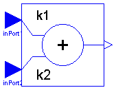 Modelica.Blocks.Math.Add