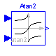 Modelica.Blocks.Math.Atan2