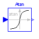 Modelica.Blocks.Math.Atan