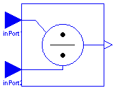 Modelica.Blocks.Math.Division