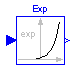 Modelica.Blocks.Math.Exp