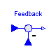 Modelica.Blocks.Math.Feedback