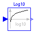 Modelica.Blocks.Math.Log10