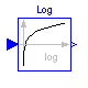 Modelica.Blocks.Math.Log