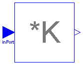 Modelica.Blocks.Math.MatrixGain