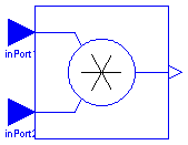 Modelica.Blocks.Math.Product