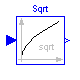 Modelica.Blocks.Math.Sqrt