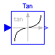 Modelica.Blocks.Math.Tan