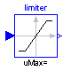 Modelica.Blocks.Nonlinear.Limiter