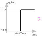 Modelica.Blocks.Sources.BooleanStep