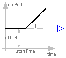 Modelica.Blocks.Sources.Clock