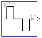 Modelica.Blocks.Sources.KinematicPTP