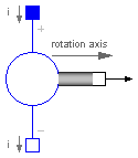 Modelica.Electrical.Analog.Basic.EMF