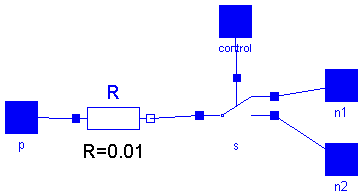 Modelica.Electrical.Analog.Examples.Utilities.RealSwitch