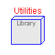 Modelica.Electrical.Analog.Examples.Utilities