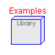 Modelica.Electrical.Analog.Examples