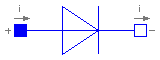 Modelica.Electrical.Analog.Ideal.IdealDiode