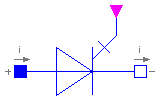 Modelica.Electrical.Analog.Ideal.IdealGTOThyristor