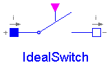 Modelica.Electrical.Analog.Ideal.IdealSwitch