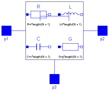 Modelica.Electrical.Analog.Lines.OLine