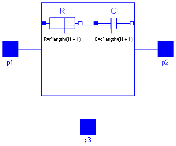 Modelica.Electrical.Analog.Lines.ULine