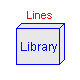 Modelica.Electrical.Analog.Lines