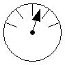 Modelica.Icons.RotationalSensor