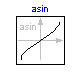 Modelica.Math.asin