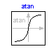 Modelica.Math.atan