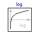 Modelica.Math.log