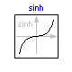 Modelica.Math.sinh