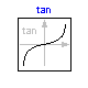 Modelica.Math.tan