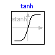 Modelica.Math.tanh