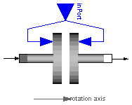 Modelica.Mechanics.Rotational.Clutch