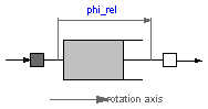 Modelica.Mechanics.Rotational.Damper