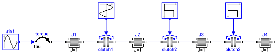 Modelica.Mechanics.Rotational.Examples.CoupledClutches