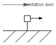 Modelica.Mechanics.Rotational.Fixed