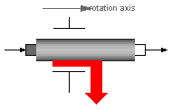 Modelica.Mechanics.Rotational.GearEfficiency