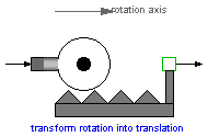 Modelica.Mechanics.Rotational.IdealGearR2T