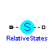 Modelica.Mechanics.Rotational.RelativeStates