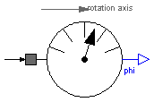 Modelica.Mechanics.Rotational.Sensors.AngleSensor