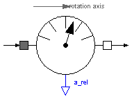 Modelica.Mechanics.Rotational.Sensors.RelAccSensor