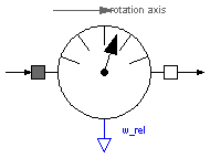 Modelica.Mechanics.Rotational.Sensors.RelSpeedSensor
