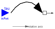 Modelica.Mechanics.Rotational.Torque