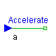 Modelica.Mechanics.Translational.Accelerate