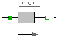 Modelica.Mechanics.Translational.Damper