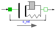 Modelica.Mechanics.Translational.ElastoGap
