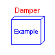 Modelica.Mechanics.Translational.Examples.Damper